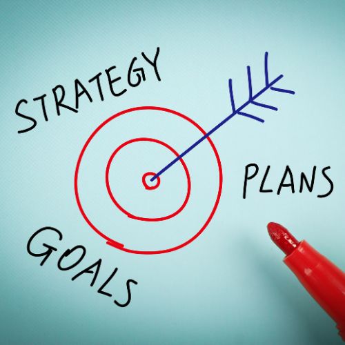 industrial resource solutions including, strategical goal planning